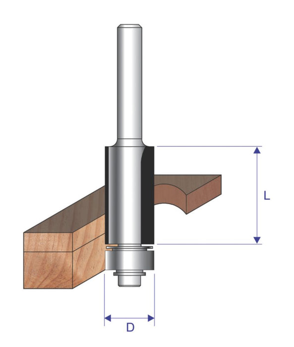 Zestaw frezów dla monterów wyposażenia kuchni Erbauer z trzonkiem 1/4 i 1/2″ (4 szt.)
